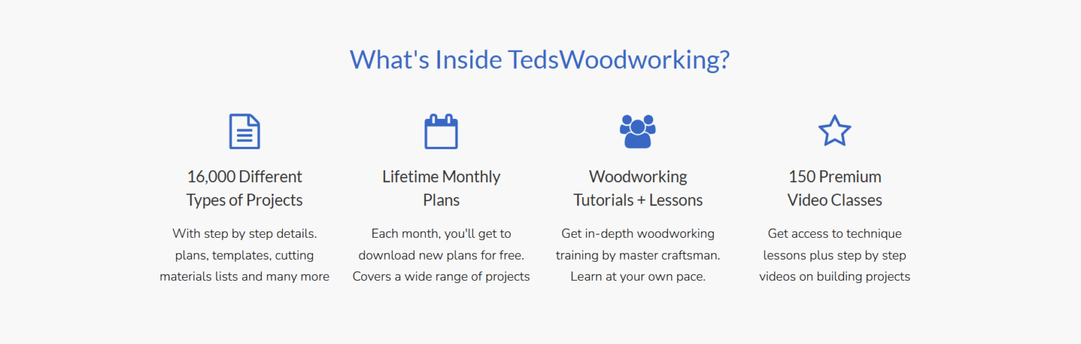 Teds Wood workingReview